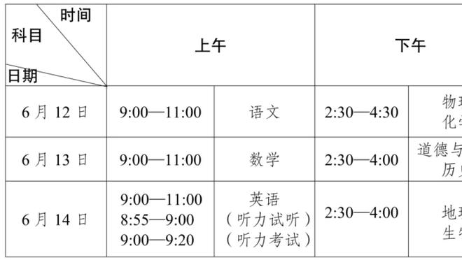 唐斯：整支球队共同努力拿到了胜利 我们很团结